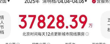 爱奇艺在国外地域限制怎么解决教程